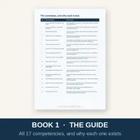 Standards Check Instructor Series for ADIs – Image 6