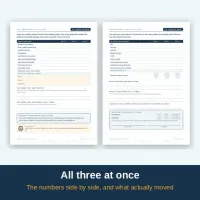 Three Mocks And A Test Day - A4 – Image 5