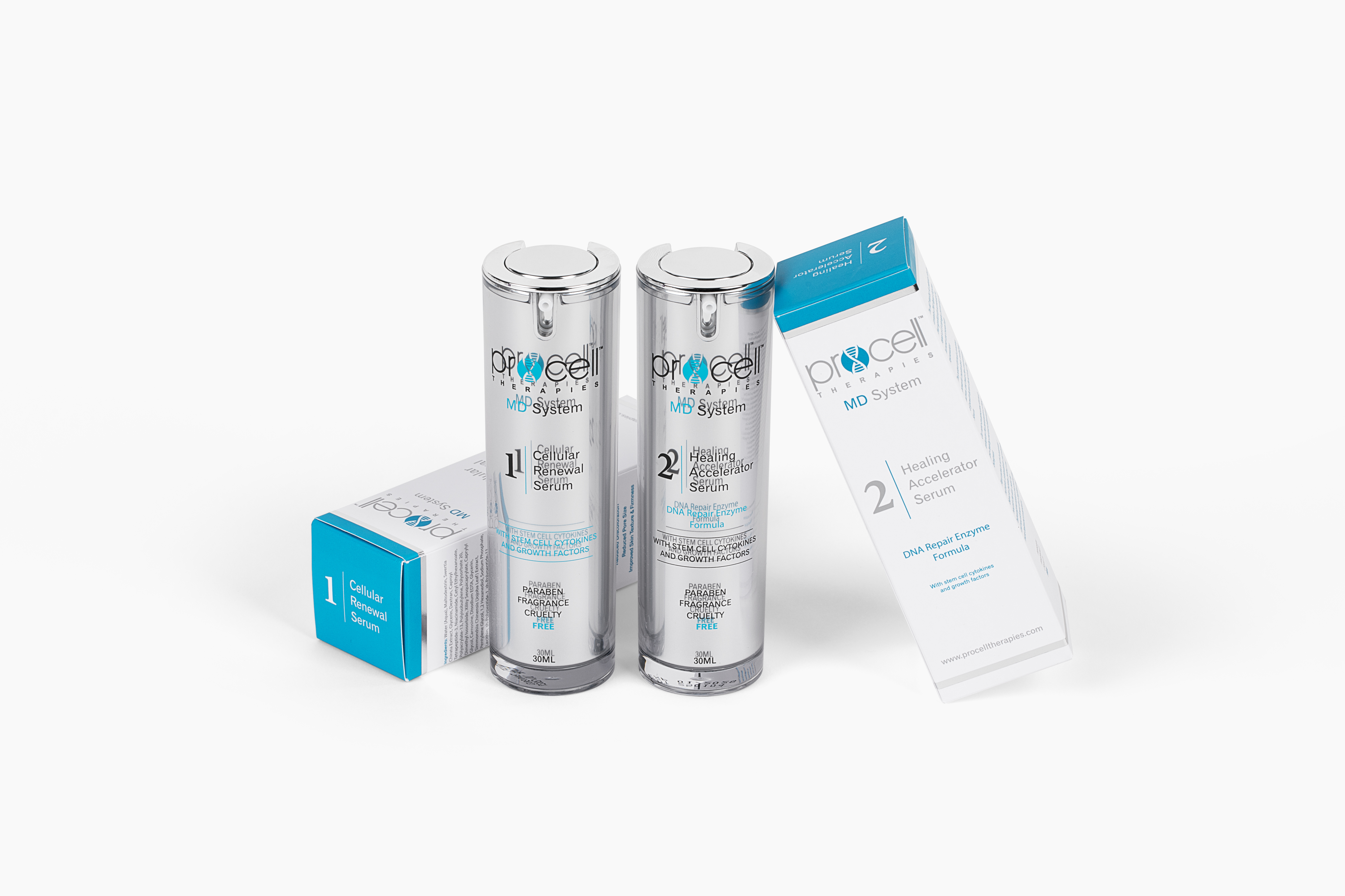 Procell MD System - Step 1 – Image 2
