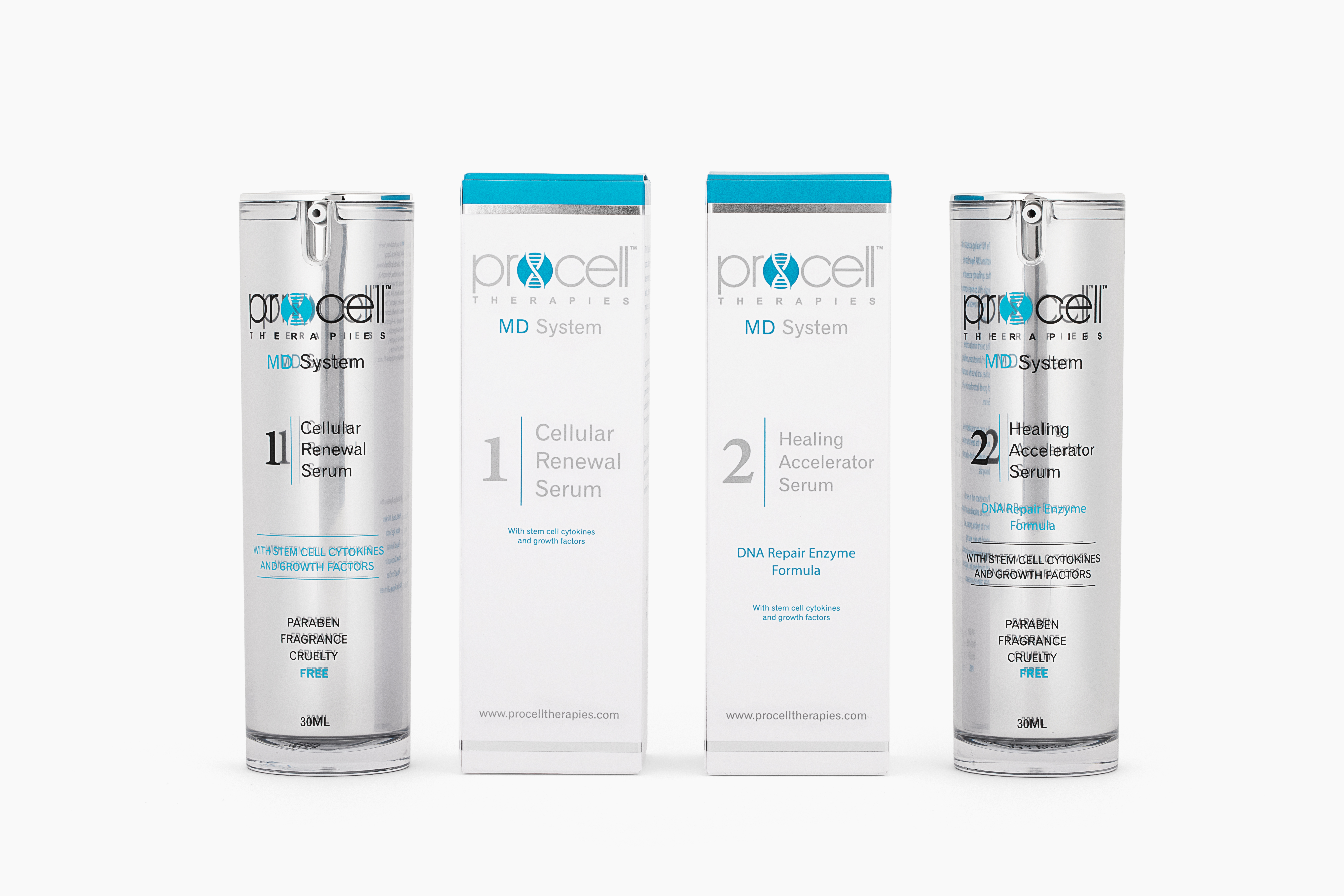 Procell MD System - Step 2 – Image 4