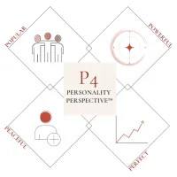 P4 Personality™ Perspective Assessment – Image 1