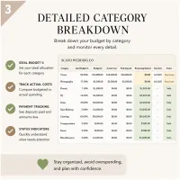 The Scavo Wedding Budget Planner – Image 3