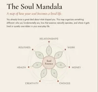 Soul Mandala (Founder) – Image 1