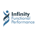 IFP Annual Membership – Image 1