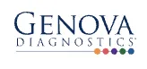 Advanced Gut Microbiome Testing – Image 1