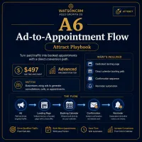 A6 - Ad-to-Appointment Flow – Image 1