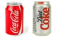 Coke / Diet Coke Can – Image 1