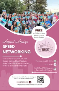 Speed Networking  – Image 1