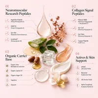 Peptide Perfecting Complex Duo – Image 4