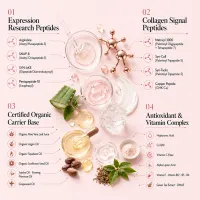 Peptide Perfecting Complex Duo – Image 2