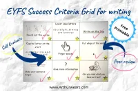EYFS Success Criteria Grid for Writing – Image 1