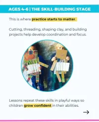 Creative Kids Art Club Ages 2-3 (Monthly Membership) – Image 2