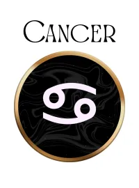Zodiac Sign Wall Art Print – Personalized Astrology Poster Digital Download – Celestial Symbol, Cancer