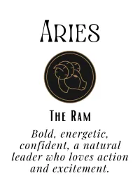 Zodiac Sign Wall Art Print – Personalized Astrology Poster Digital Download – Typography & Illustration, Aries