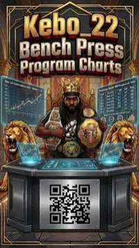 The lifters Coming off Competition Bench Press Program Chart – Image 1