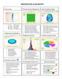 NeuralChek HRV Assessment Test – Image 1