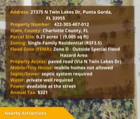 27375 N Twin Lakes Dr, Punta Gorda, FL — 0.21± Acre Lot, Charlotte County – Image 16