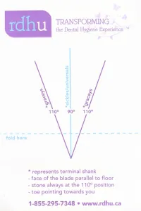 Sharpening Guide – Image 1
