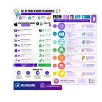 ⚙️FEATURE - BRANDED APP – Image 8