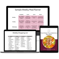 Nutrition Foundations Recipes: Volume 1 – Image 3