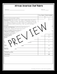 Black History Month Project Chef Research and Biography | FCS – Image 4