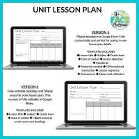 Lesson Plan Template Editable for Unit Lessons | Print or Google Slides – Image 3