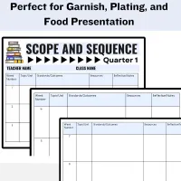 Editable Scope and Sequence Template | Course Outline Template – Image 3
