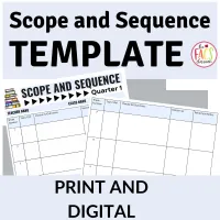 Editable Scope and Sequence Template | Course Outline Template – Image 4