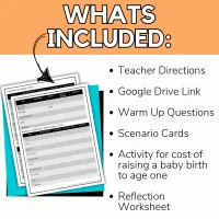 Financial Literacy Worksheets Baby Budgeting Activities High School Life Skills – Image 2