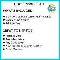 Lesson Plan Template Editable for Unit Lessons | Print or Google Slides – Image 2
