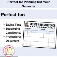 Editable Scope and Sequence Template | Course Outline Template – Image 1