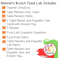 Plan and Host A Mother’s Day Brunch and Manners Unit | Cooking & Food | FCS – Image 2