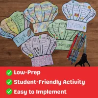 Back to School Ice Breaker Chef’s Hat All About Me | FCS | Food and Cooking – Image 2