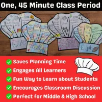 Back to School Ice Breaker Chef’s Hat All About Me | FCS | Food and Cooking – Image 3