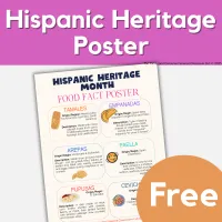 Hispanic Heritage Month Classroom Poster | Food and Cooking | FCS – Image 1