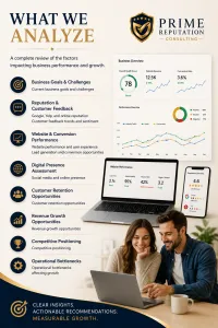 Business Clarity Audit – Image 3