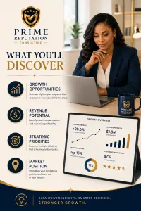 Growth Intelligence Report – Image 3