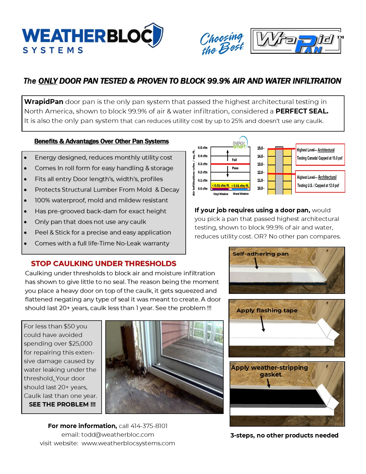 WrapidPan D (Doors) – Image 2