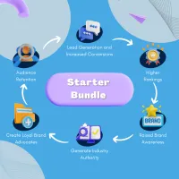 Lead Magno Starter – Image 1