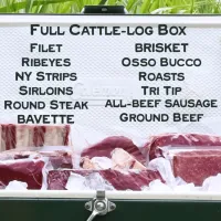 Full Cattle-log Box – Image 1
