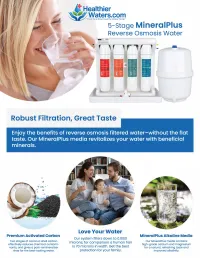5-Stage MineralPlus Reverse Osmosis Water Filter – Image 3