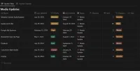 Business Profile & Content Update Scheduler – Image 1