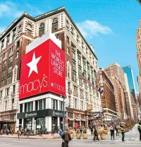NYC Shopping - Nov 14, 2026 – Image 4