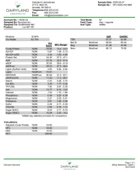 Alfalfa 200 RFV – Image 6