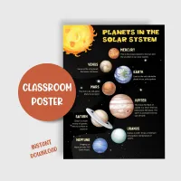 Solar System Wall Art Poster – Image 1