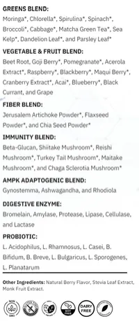 Greensberry – Image 4