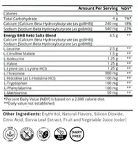 Keto Fuel – Image 2