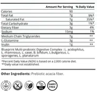 Keto Pro – Image 2
