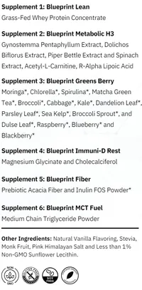 Lean Plus 6-in-1 – Image 3
