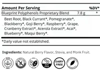 Polyphenols – Image 2